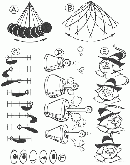 ��������� ��������