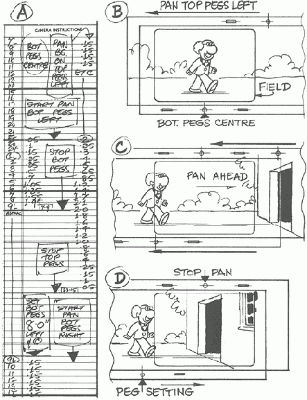 � ��������������� ������ ����, ����� 