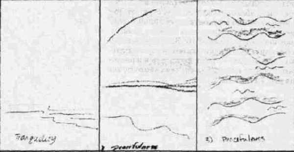 �������� �������