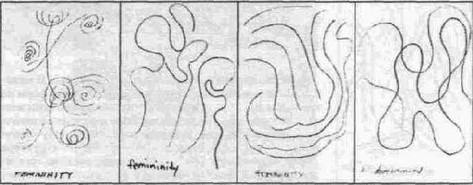 ����������� ������������