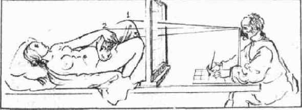 ����������� ������: ��������� ���������� ������