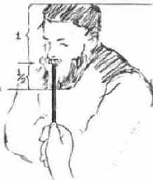 ��������� ���: ������ ��, ������ � ��������