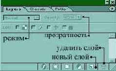 ��������� > ��������� 2 (����� 1)