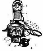 ������ � ��������