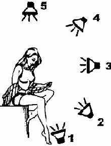 ����������� ����� �� �������