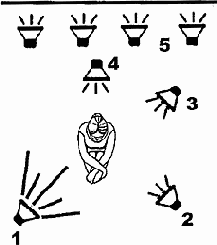 ���� ��������� � ����������