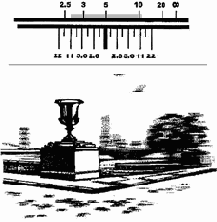 ����� ������� ��������