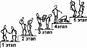 ����� ���������� ������