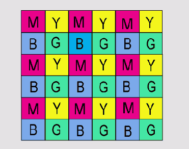 ������������ ������������� � ������������� ����������� �����