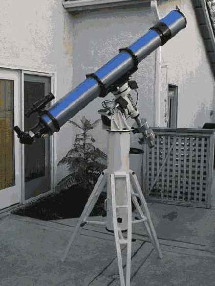 ����������� ����������� ����������: ������ ��� 