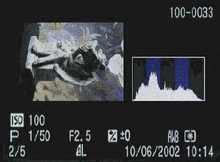 ���������� � ������������