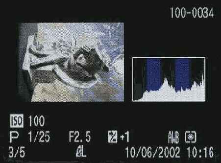 ���������� � ������������