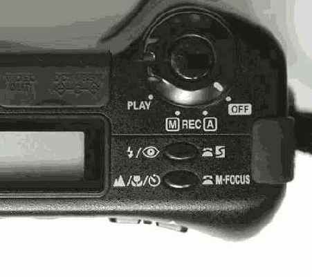 ������ ������� ����������, ����� �� 