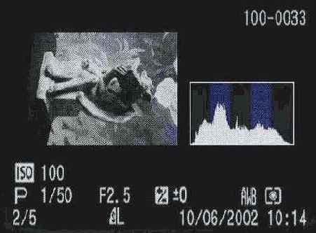 ��������� �� �������������� �� ������� 