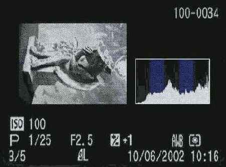 ����� ���������� ��� ���� ������� 