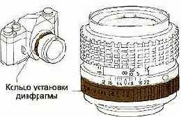 ��� ��������� ��������� ��������� ���������