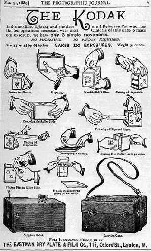 �������� ������� ����������