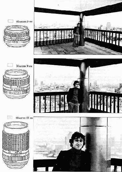 ���� ���� ������