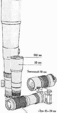 �������������� ���������