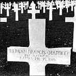 ��� �������� ������������ ������