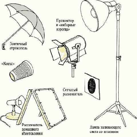 ����������