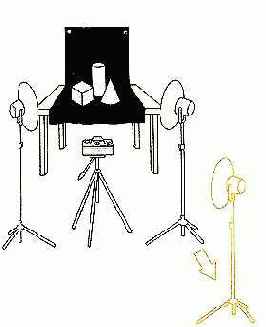 ���������� ����� ���������� ����� � ��������