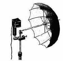 ����������� �������������� ��������� ��� ������ ��������