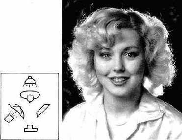 ���������� ��������� �����