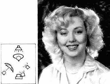 ����������� ����������