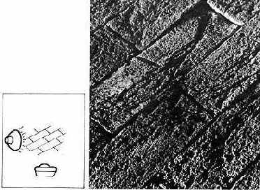 ���������� ��������� ��� ��������� �������� �����������