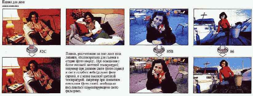 �������� ������ ��������� ����� � ����������