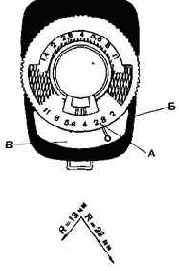 ��� ������� ���������