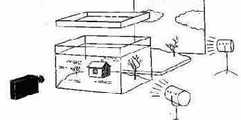 ������ � �������� ������ � ������