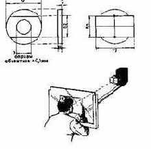 ������� ����������� ����������