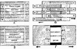 ����� � ��������� ������