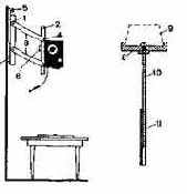 ���������� ��� ������������ ����������