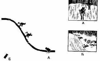 ������ ������