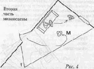 На данном этапе освоения всех