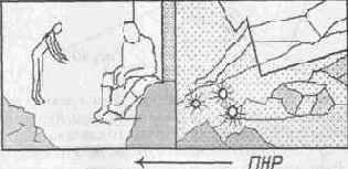 На данном этапе освоения всех