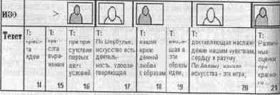 На данном этапе освоения всех