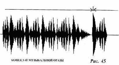 На данном этапе освоения всех