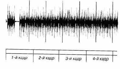 На данном этапе освоения всех