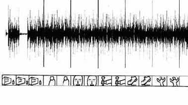 На данном этапе освоения всех