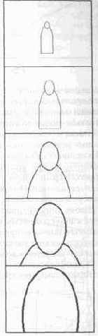 На данном этапе освоения всех