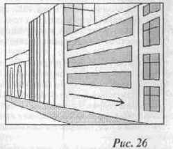 На данном этапе освоения всех