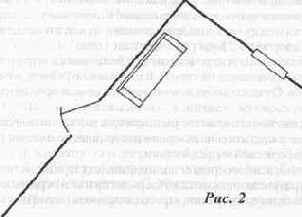 На данном этапе освоения всех