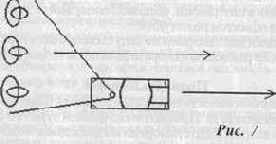 На данном этапе освоения всех