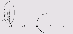 ������� ������ ������� ������� ����� 