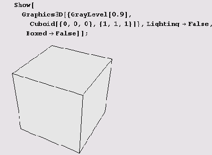 � ���������� ������, ������� ��������� 