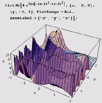 ������ 5